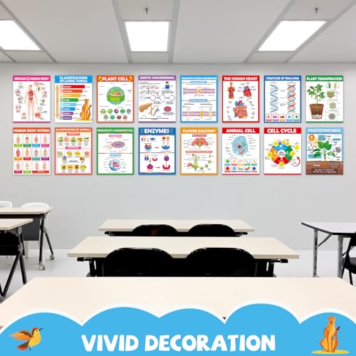 ZOIIWA 16pc Science Posters - Biology & Life Science Charts for Classroom & High School Education