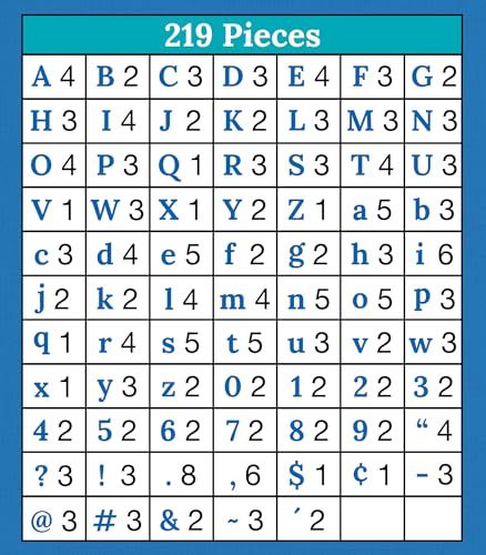 Carson Dellosa 219-Piece Black Cutout Letters, 4" Upper and Lowercase Alphabet, Numbers, Punctuation, and Symbols for Bulletin Board, Posterboard, Party, and Classroom Decor - color: Black, size: 219 pieces