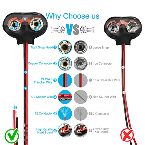 CHANZON 9v Battery Clip with 2.1x5.5mm Female DC Connector T-Type Holder with Leather Housing and Lead Wire Pack of 20pcs kit for Arduino LED Strip - color: 3)T-type Pigtail Leather 20pcs