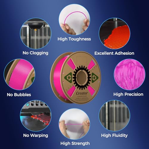 Creator High Speed PLA 3D Printer Filament 1.75mm, Rapid PLA for Max 500mm/s High Speed Printing, High Toughness, Dimensional Accuracy +/-0.02mm, High Fluidity 3D Printing Filament 1kg Spool (Magenta) - color: Hs Pla Rose