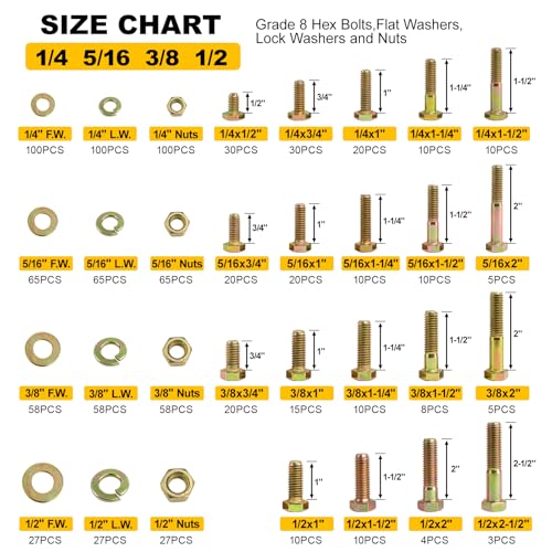 1000PCS Grade 8 Bolt Assortment Kit, Heavy Duty Bolts and Nuts Kit - color: Yellow Zinc Plated, size: 1000pcs 1/4-20 5/16-18 3/8-16 1/2-13