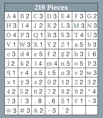 Carson Dellosa We Belong 219 Piece 4 Inch Speckled Bulletin Board Letters for Classroom, Alphabet Letters, Numbers, Punctuation & Symbols, Cut Out Letters for Bulletin Boards - color: We Belong, size: 219 pieces