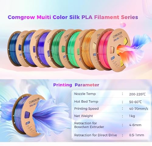 Comgrow Silk Shiny Blue Rose Red Orange and Golden 3D Printer Filament - color: Blue&rosered&orange&golden