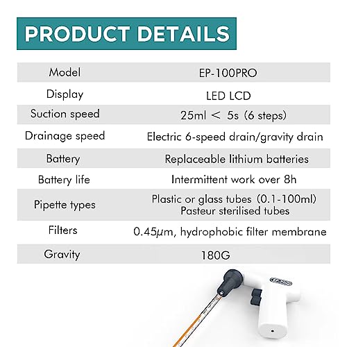Lab Electronic Pipette Controller, 0.1-100ml, 6-Speed, EP-PRO - size: A