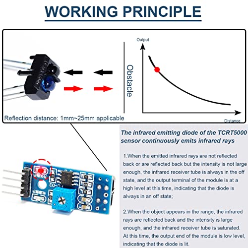 5 Pcs IR Infrared Reflective Sensor Modules TCRT5000 3.3-5V IR Tracking Sensor Obstacle Avoidance Module with Dupont Cable for Car Robot