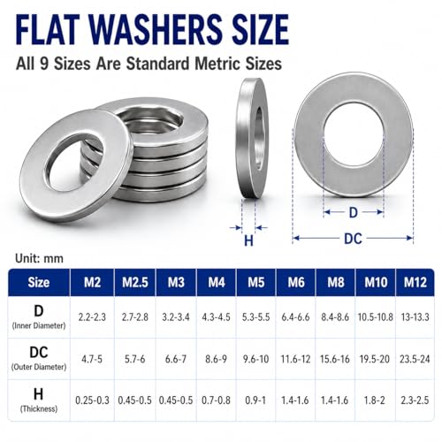 570PCS Flat Washers for Screws, 304 Stainless Steel Washers Assortment