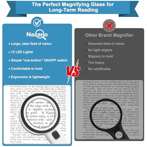 Nazano Magnifying Glass with 12 LED Lights for Senior Reading, 10X - color: White