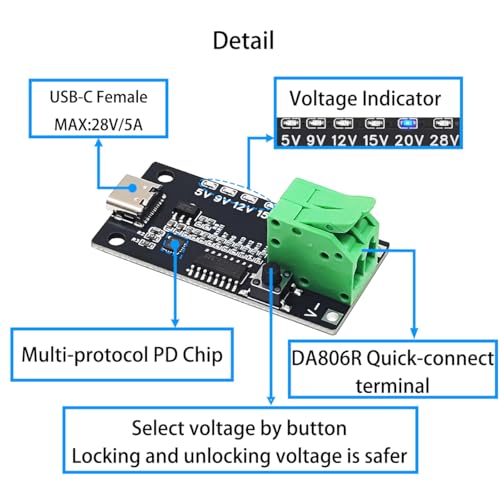 USB-C PD3.1 QC Trigger Module,28V/5A 140W Type-C Female Input Adjustable Voltage 5V/9V/12V/15V/20V/28V PD Sink Board with LED Indicator, Button Lock, for Fast Charger DC Power Supply (1PCS)