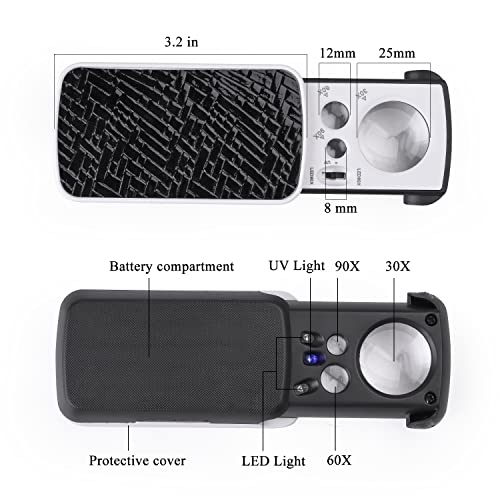 30 60 90X Jewelers Loupe Magnifier Magnifying Glass Coin Jewelry - style: 30X 60X 90X
