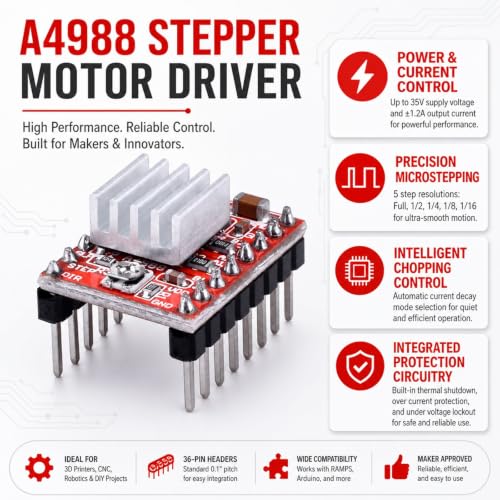 5-Pack A4988 Stepper Motor Driver, High-Current, Heat Sink