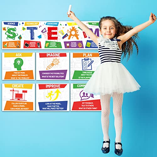 STEAM Science Posters STEAM Science Classroom Bulletin Board Banner Decorations for Elementary and Middle School Teachers - style: STEAM