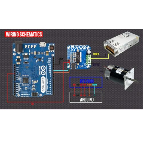 2-Pack BTS7960 43A High-Power Motor Driver Module