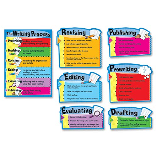 Carson Dellosa The Writing Process Bulletin Board Set (110014) (Pack of 3) - size: 26.3" x 17.9" (Pack of 3)