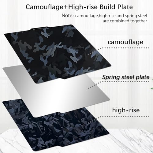 257x257mm Camouflage+High-Rise Build Plate for Bambu Lab X2D/X1/X1C/X1E/P1P/P1S/P2S/A1,Double Sided Smooth Flexible Spring Steel Plate Heated Bed Platform for Bambu Lab 3D Printers - color: Camouflage+High-Rise