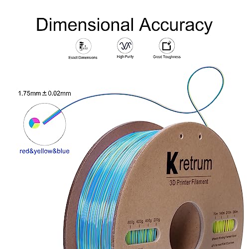 Kretrum Silk Tri Colors PLA 3D Printer Printing Filament 1.75 mm Silk PLA Color Changing Filament 1 kg / 2.2 lbs Red & Yellow & Blue - color: Silk Tri-color: Red&yellow&blue (1kg)