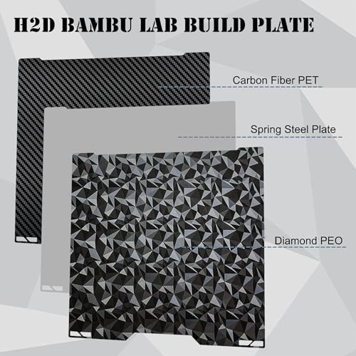 PEO PET Double Sided Build Plate 355x346mm for Bambu Lab H2D 3D Printer Flexible Removable Spring Steel Heated Printing Bed Platform for Bambulabs H2D - color: PEO+PET, size: 346x355mm(H2D/H2S)