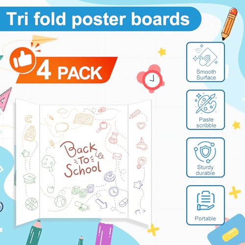 ISAIDNO 4 Pcs Trifold Poster Board, Small 21.4 x 14 in, White Poster Boards - color: White, size: 21.4 X 14 inches