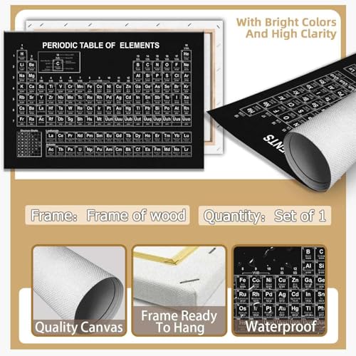 Vintage Periodic Table Poster Periodic Canvas Wall Art Science & Chemistry Classroom Chart Prints Painting For Home Bedroom Classroom Wall Decor 16x24in Framed - color: Multi 01 WFramed, size: 16"L x 24"W