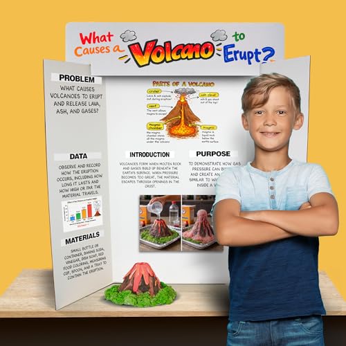 Flipside Products 36" x 48" Project Board Kit, 2 Pack, Science Fair Display Boards with Headers, Titles & Punch-Out Letters, Large Tri-Fold Boards for School Projects, Classroom Displays & Events