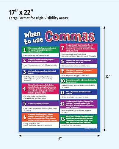 ZOCO – When to Use Commas Poster – Grammar & Punctuation Rules Chart for Writing – Laminated 17x22 – English Classroom Decor for Middle & High School ELA - size: 22"L x 17"W