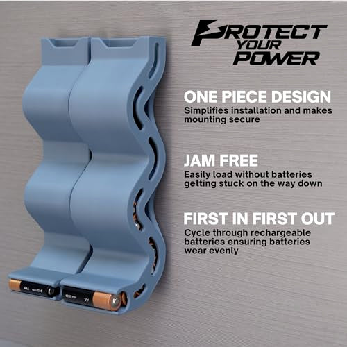 AA & AAA Battery Chute Combo, Wall-Mounted Battery Organizer & Dispenser – No-Jam FIFO Design, Holds 18 AA & 25 AAA Batteries – Blue - color: Blue