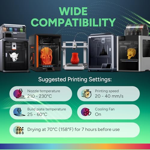 OVERTURE TPU 95A Flexible 3D Printer Filament 1.75mm, 1kg Green - color: 1kg Green, size: TPU