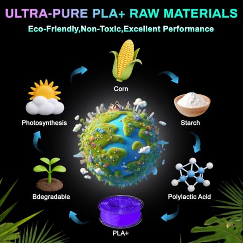 PLA+ 3D Printer Filament, Glow in The Dark Filament 1.75mm, Long-Lasting Glow & High-Brightness, Luminous Purple Bright 3D Printing Filament for Most 3D Printer - 1kg Spool(Glow Purple) - color: Purple