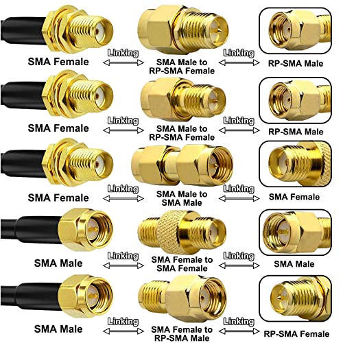 SMA Antenna Extension Cable 16.4Ft + 5PCS SMA RF Coax Connector Kit,SMA Male to Female RG58 Coaxial Cable Low-Loss for 3G 4G LTE Router ADS-B SDR USB Dongle Receiver Antenna Extension Wire - color: SMA Cable + 5pcs SMA Connectors, size: 16.4FT