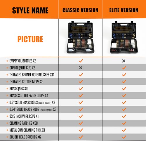 GLORYFIRE Elite Universal Gun Cleaning Kit with All-Brass Brushes and Jags - size: 50 PCS