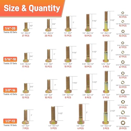 Quibbay 924Pcs Grade 8 Bolts and Nuts Assortment Kit, 1/4-20, 5/16-18, 3/8-16, 1/2-13 Heavy Duty Hex SAE Assorted Bolts Nuts and Washers Kit, Carbon Steel Machine Hardware Screw Sets with Case - size: 924PCS 1/4-20 5/16-18 3/8-16 1/2-13