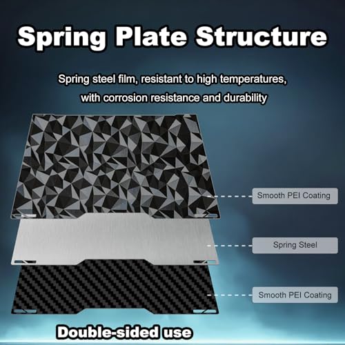 335x325mm 3D Printer Build Plate Smooth PEO+Smooth PET Spring Steel Sheet for Bambu Lab H2C/A2L Heated Bed (Carbon Fiber + Diamond Pattern) - size: 335x325mm