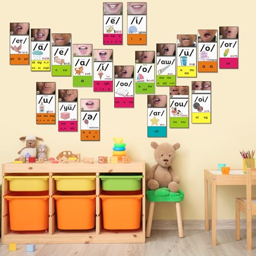 Ireer Rainbow Vowels Sound Wall for Classroom with Mouth Image - color: Rainbow, style: Vowels
