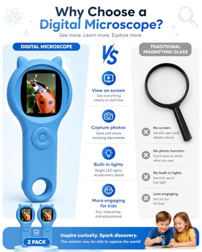 2Pcs Blue Microscope for Kids-200X Portable Digital Mini Microscope- Your Little Scientist Miniscope - STEM Toy for Age 5 6 7 8 9 10 11 12 Years Old Toddlers. - color: Blue, size: 2 Pcs