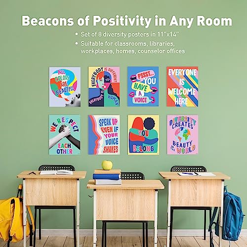 Sweetzer&Orange Set of 8 Diversity Posters for Learning Space - Inclusion Prints & Decorations - School Counselor Office Design - Everyone is Welcome Here Sign - High School Learning Decor - Safe Space Sign