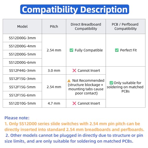 132 Pcs Slide Switch Kit Micro Mini Toggle Switches SPDT 1P2T 2 Position 3 Pin for PCB SS12D10 SS12D00 SS12F44 SS12F15