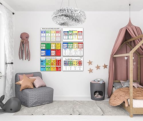 Zones of Self-Regulation Bulletin Board Set - 6 Pack Canvas Poster 8x12 In - size: 8 x 12 inches