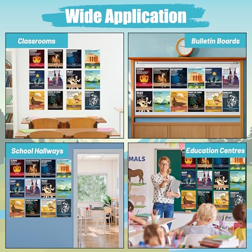 H1vojoxo Classroom Literary Genres Posters - 12PCS Elements of English Language and Literature Posters Literary Elements Poster for Back to School Educational Wall Art Print for Middle High School - style: Literary Elements