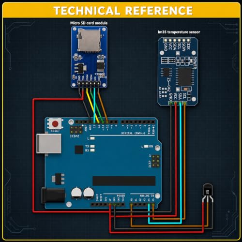 5-Pack Micro SD TF Card Reader Module, SPI Interface