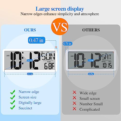 Large Digital Wall Clock 15.1 Inch Alarm Clock for Bedroom Wall Clocks Battery Operated Digital Clock Large Display with Temperature Desk Clocks for Office Living Room Decor - size: 15.1" Battery Operated