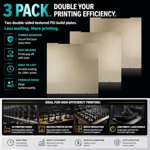 3-Pack Upgraded PEI Build Plate for Prusa Core One Double Sided Textured PEI Powder-Coated Print Bed for Prusa i3 MK3S MK4,MK2 MK52 MK3 MK3S MK4S MK3S+ MK2.5S 3D Printer 254x241mm - size: 254x241mm, style: 3