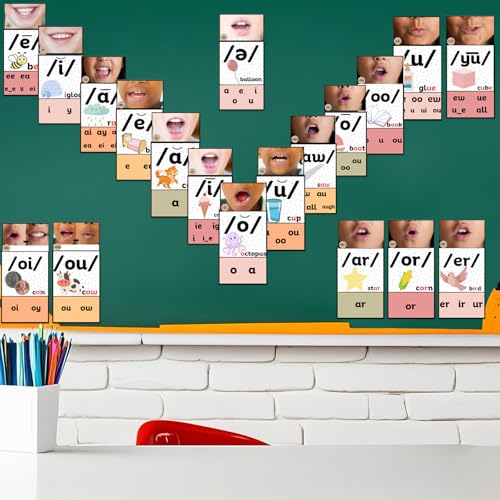 Ireer Pastel Vowels Sound Wall for Classroom with Mouth Image - color: Pastel, style: Vowels