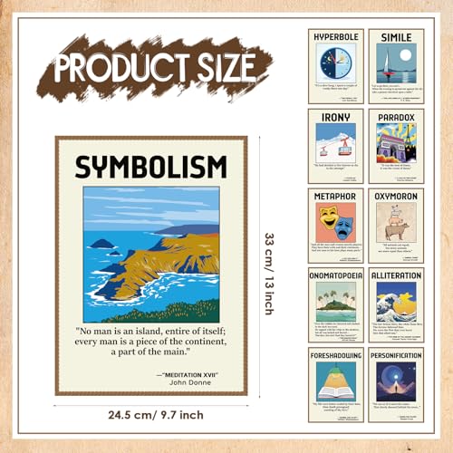 Harloon 11 Pcs Figurative Language Posters Retro English Teacher Posters - style: Retro