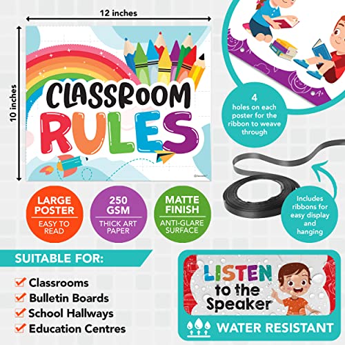 Decorably 12 Hanging Laminated Classroom Rules Poster Elementary, 12x10in - color: Colorful