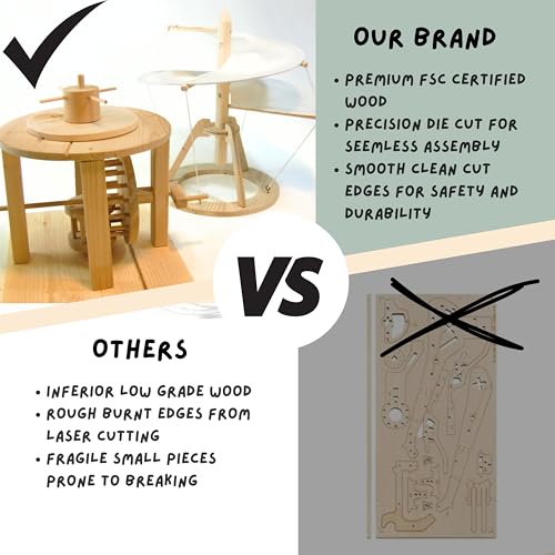 Pathfinders STEM Kit – Leonardo da Vinci Helicopter Model kit Science Kits | stem Toy Physics Toys | Engineering | Learning Resources
