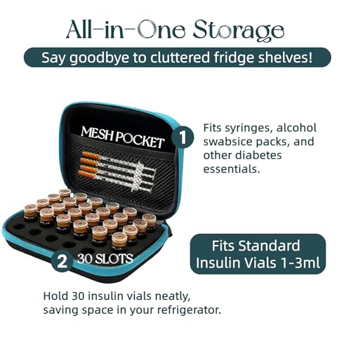Peptide Vial Case for Fridge,30 Slots Insulin Fridge Holder Storage Case – Fits 1-3ml Vials for Peptide, Insulin and GLP-1 Storage, Portable with Wrist Strap & Mesh Pocket,Black and Blue Zipper - color: Blue