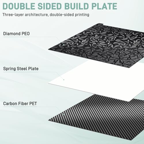 2026 Upgrade Double Sided Build Plate for Creality K2 Plus - color: Diamond + Carbon Fiber