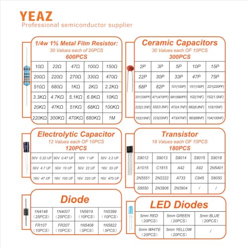 1400pcs Basic Electronic Component kit for Beginners: Including capacitors (electrolytic, Ceramic), LEDs, diodes, resistors, transistors - the Perfect DIY Electronic Project