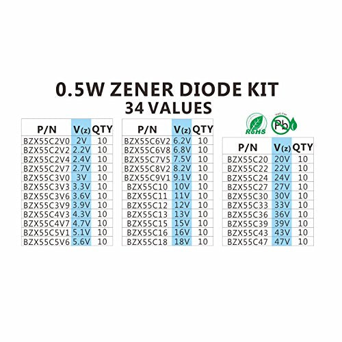Chanzon 34 Values 340pcs 0.5W Zener Diode Assorted Kit (2V-47V)