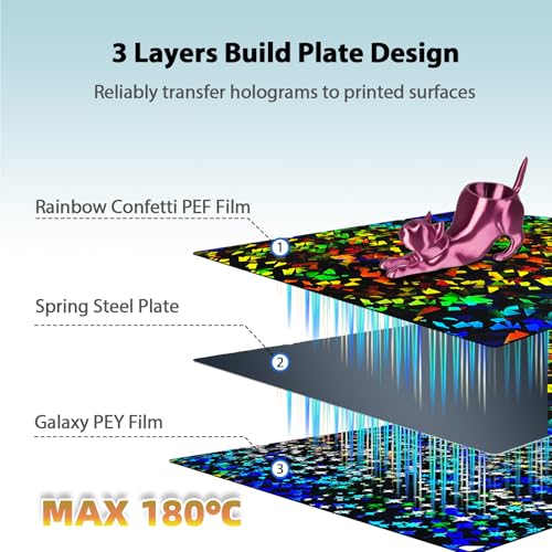IdeaFormer-3D Confetti PEF+Galaxy PEY Holographic Kobra S1 X Build Plate 264x276mm, Rainbow PEF PEY Spring Steel Bed Plate Flexible Smooth Sheet for Anycubic Kobra S1, X, Combo - color: PEF PEY (Rainbow Confetti+Galaxy)