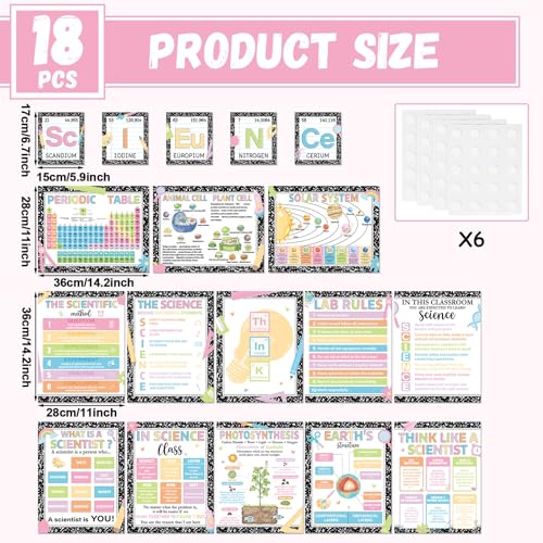 Wiooffen 18 Pcs Science Posters for Classroom Middle Elementary School 14.2 x 11.0in Laminated Reusable Periodic Table Posters Science Classroom Decor for Back to School Decor(Composition) - color: Composition Notebook